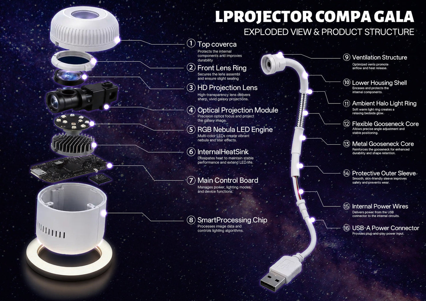 🌌𝐁𝐢𝐥𝐥𝐡𝐨𝐥® 🔏𝐍𝐄𝐗𝐓-𝐆𝐄𝐍 𝐒𝐌𝐀𝐑𝐓 𝐏𝐑𝐎𝐉𝐄𝐂𝐓𝐈𝐎𝐍 𝐇𝐃 𝐒𝐦𝐚𝐫𝐭 𝐃𝐲𝐧𝐚𝐦𝐢𝐜 𝟓𝐃 𝐇𝐨𝐥𝐨𝐠𝐫𝐚𝐩𝐡𝐢𝐜 𝐍𝐢𝐠𝐡𝐭 𝐋𝐢𝐠𝐡𝐭 𝐏𝐫𝐨𝐣𝐞𝐜𝐭𝐨𝐫