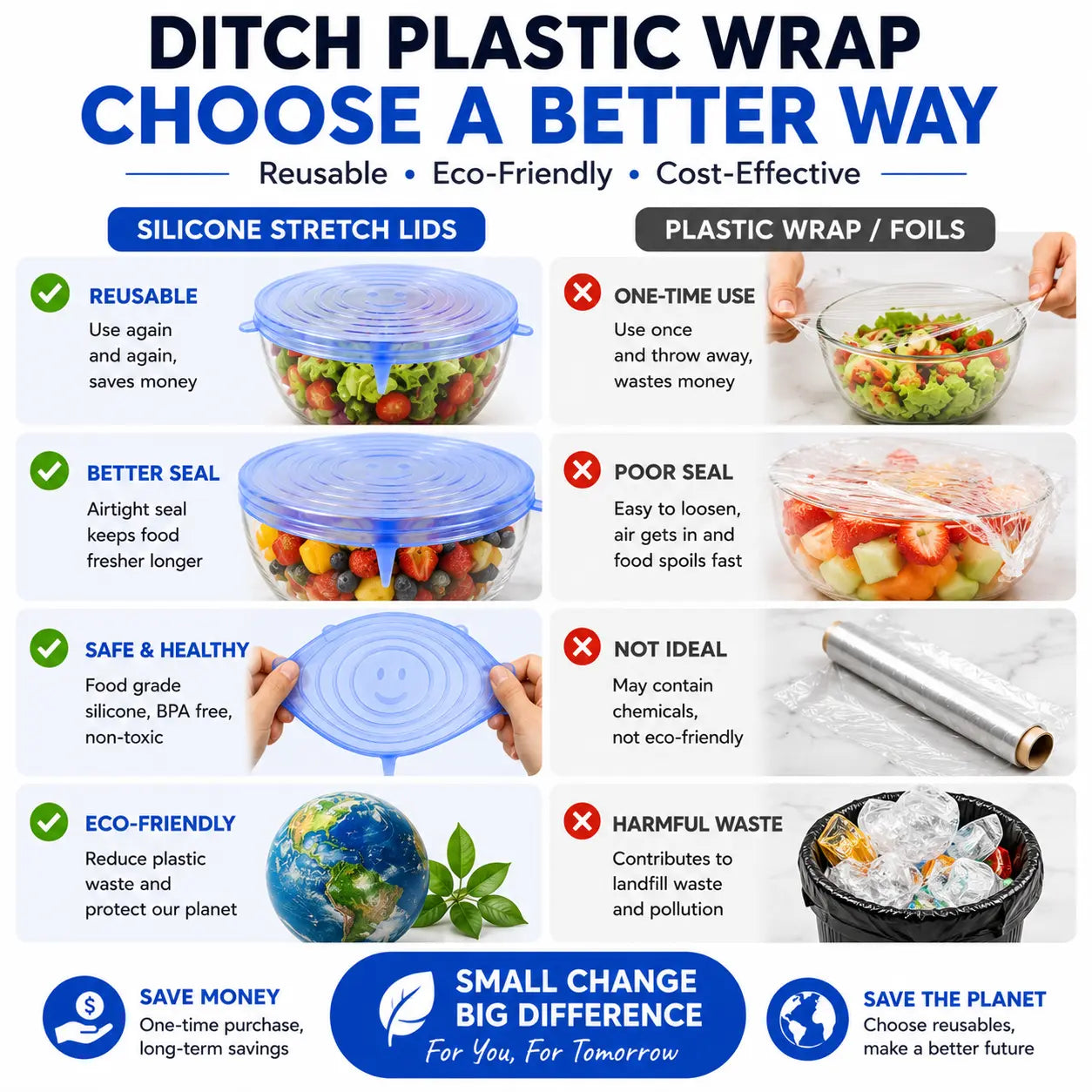 6 PCS Silicone Stretch Lids – Reusable Food Covers for Bowls, Pots, Cups & Fresh Food Storage🐏