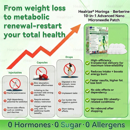 𝑶𝒇𝒇𝒊𝒄𝒊𝒂𝒍 𝑺𝒕𝒐𝒓𝒆  | 👩‍⚕️ 𝐇𝐞𝐚𝐥𝐫𝐢𝐳𝐞® 𝑴𝒐𝒓𝒊𝒏𝒈𝒂 & 𝑩𝒆𝒓𝒃𝒆𝒓𝒊𝒏𝒆 10-𝑰𝑵-1 𝑨𝒅𝒗𝒂𝒏𝒄𝒆𝒅 𝑵𝒂𝒏𝒐 𝑴𝒊𝒄𝒓𝒐𝒏𝒆𝒆𝒅𝒍𝒆 𝑷𝒂𝒕𝒄𝒉 (𝐎𝐧𝐜𝐞 𝐃𝐚𝐢𝐥𝐲, 𝐯𝐢𝐬𝐢𝐛𝐥𝐞 𝐜𝐡𝐚𝐧𝐠𝐞𝐬 𝐢𝐧 𝟕 𝐝𝐚𝐲𝐬）✅ 𝐎𝐛𝐞𝐬𝐢𝐭𝐲, 𝐃𝐢𝐚𝐛𝐞𝐭𝐞𝐬, 𝐒𝐥𝐞𝐞𝐩 𝐀𝐩𝐧𝐞𝐚, 𝐀𝐧𝐝 𝐉𝐨𝐢𝐧𝐭 𝐈𝐬𝐬𝐮𝐞𝐬🔥