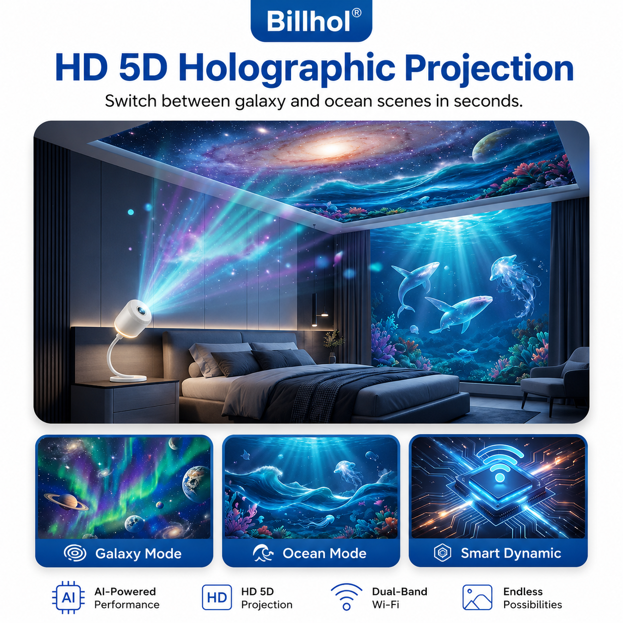 Billhol® Smart Star Projector – 5D Galaxy & Ocean Night Light