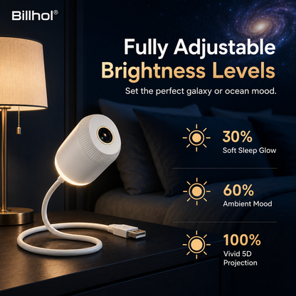 Billhol® Smart Star Projector – 5D Galaxy & Ocean Night Light